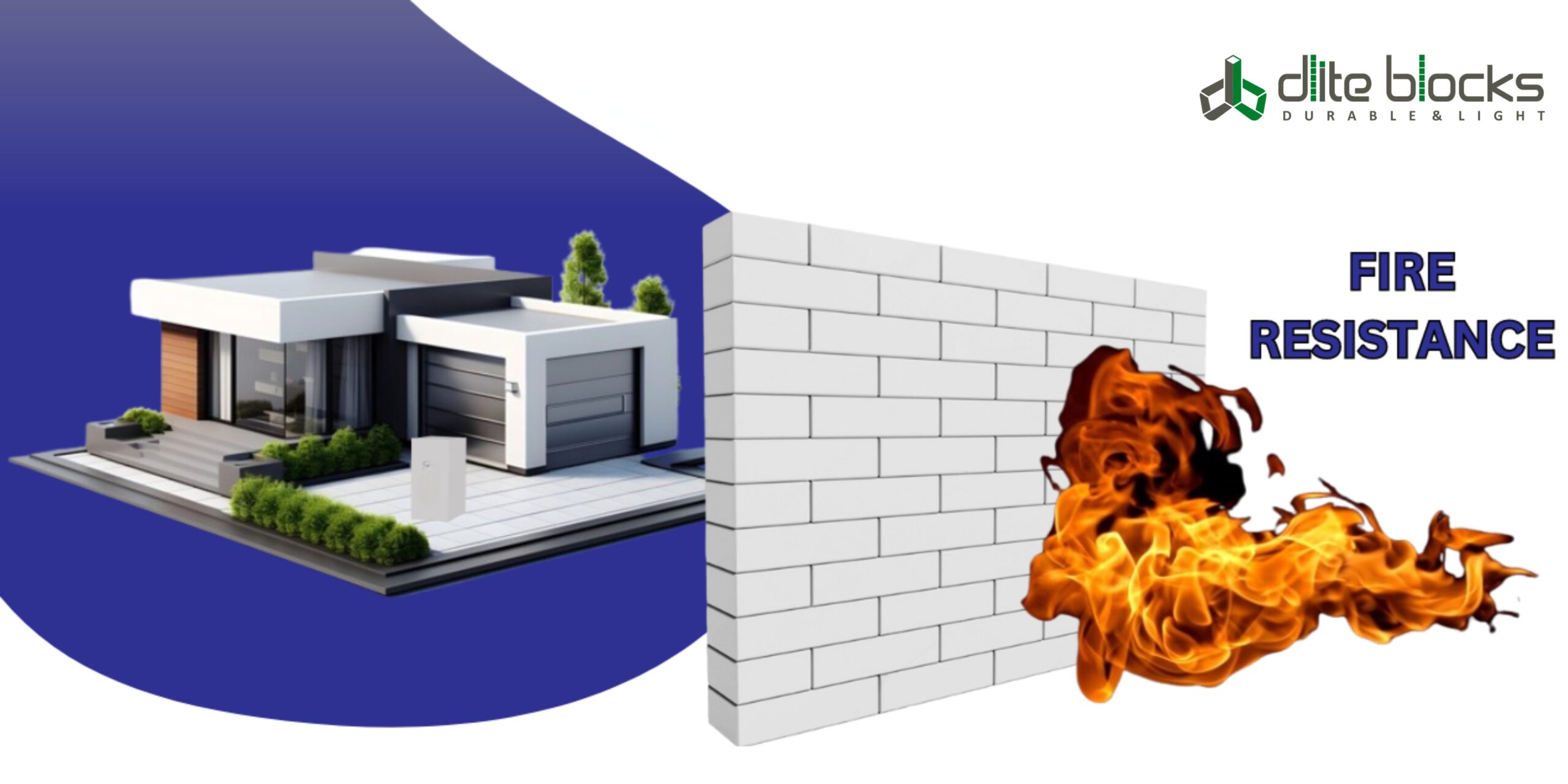 Fire Safety You Can Trust: The Fire Resistance of Dlite AAC Blocks
