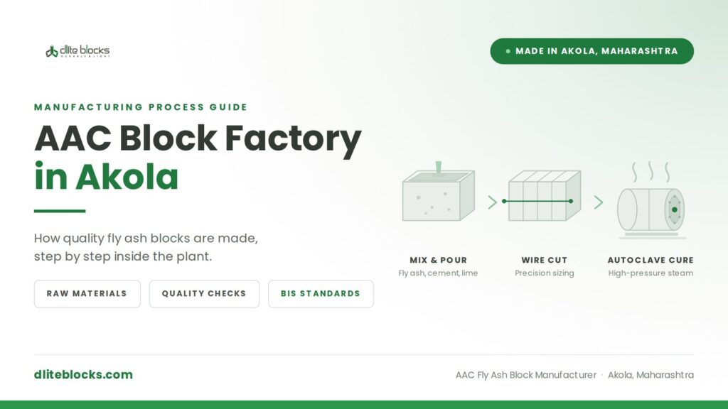 aac-block-factory-akola