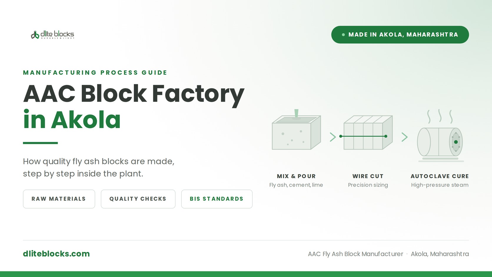 aac-block-factory-akola