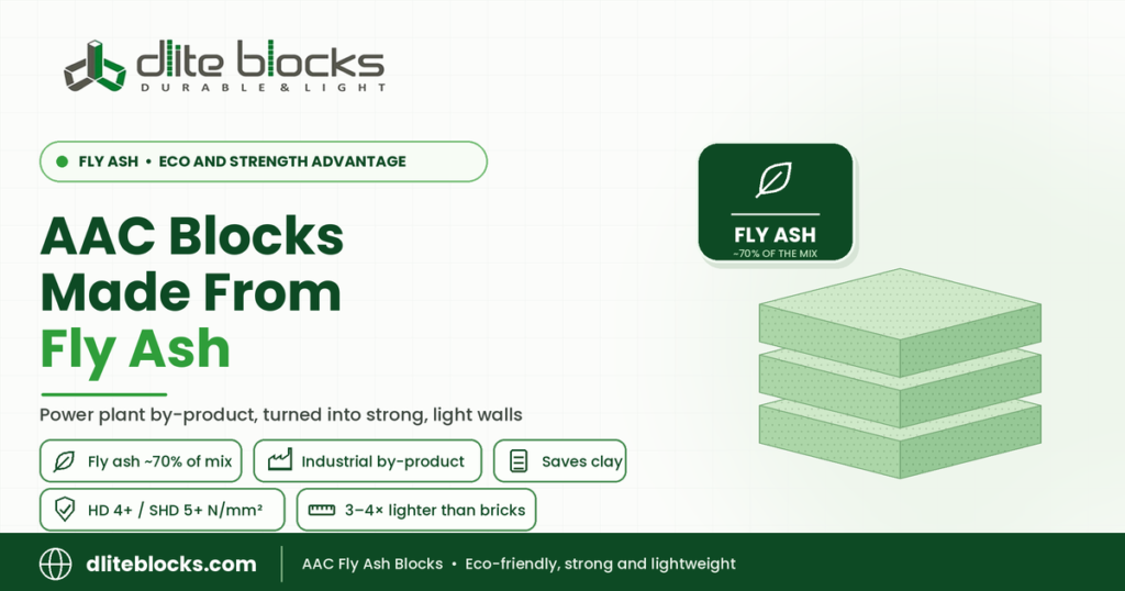 AAC_Blocks_Made_From_Fly_Ash